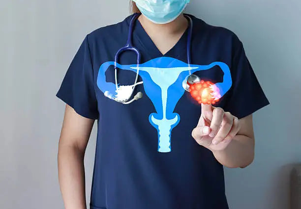 PCOS Supplement Bundle: Evidence-Backed Nutrients for Cycles, Insulin & Fertility