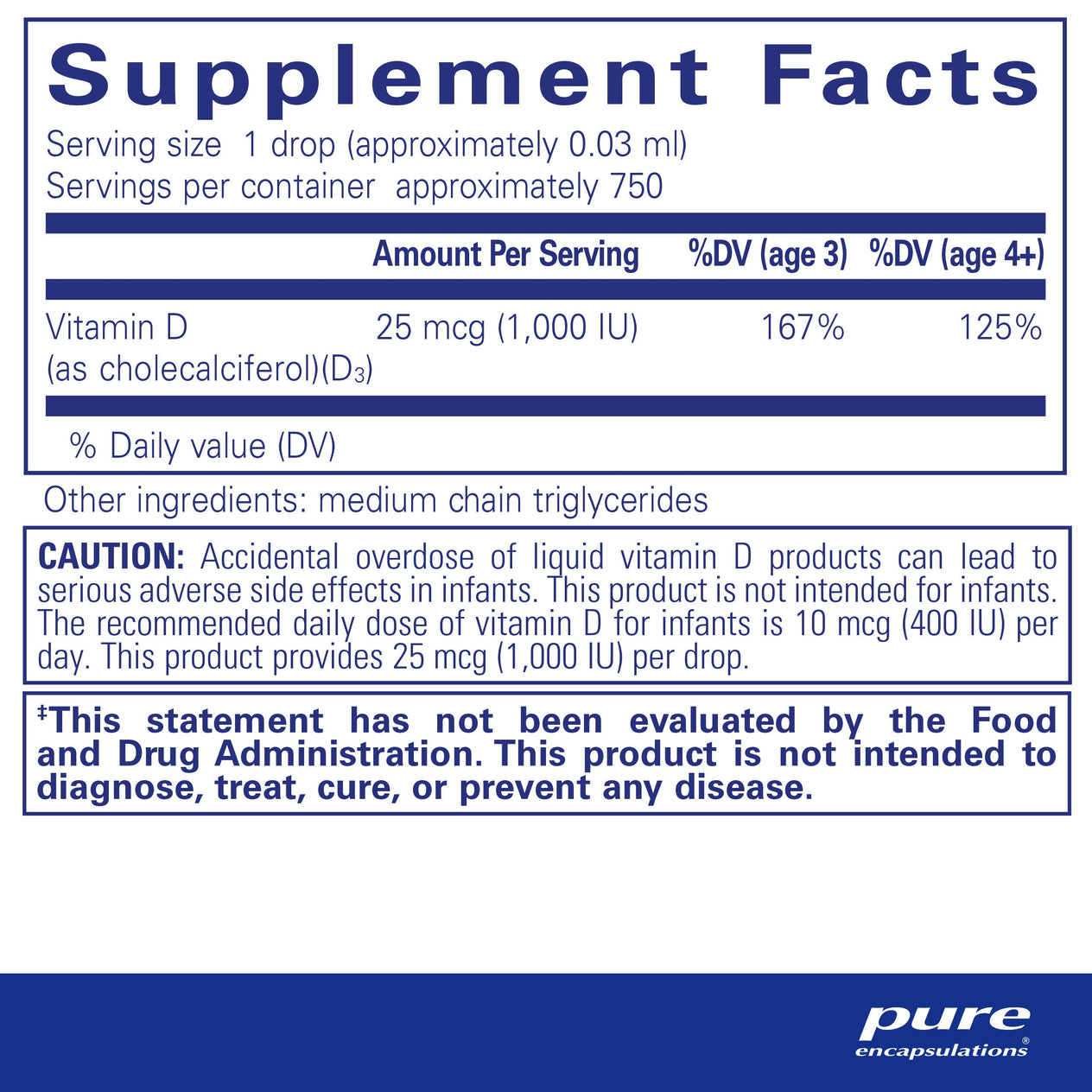 Vitamin D3 Liquid