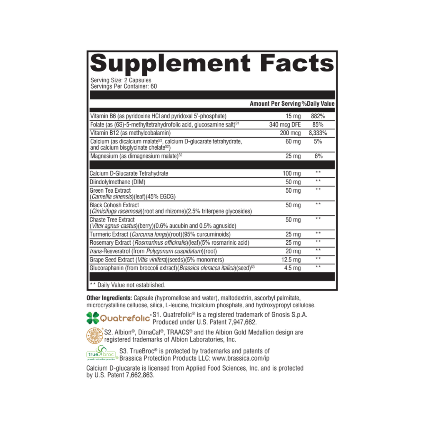 Hormone Balance