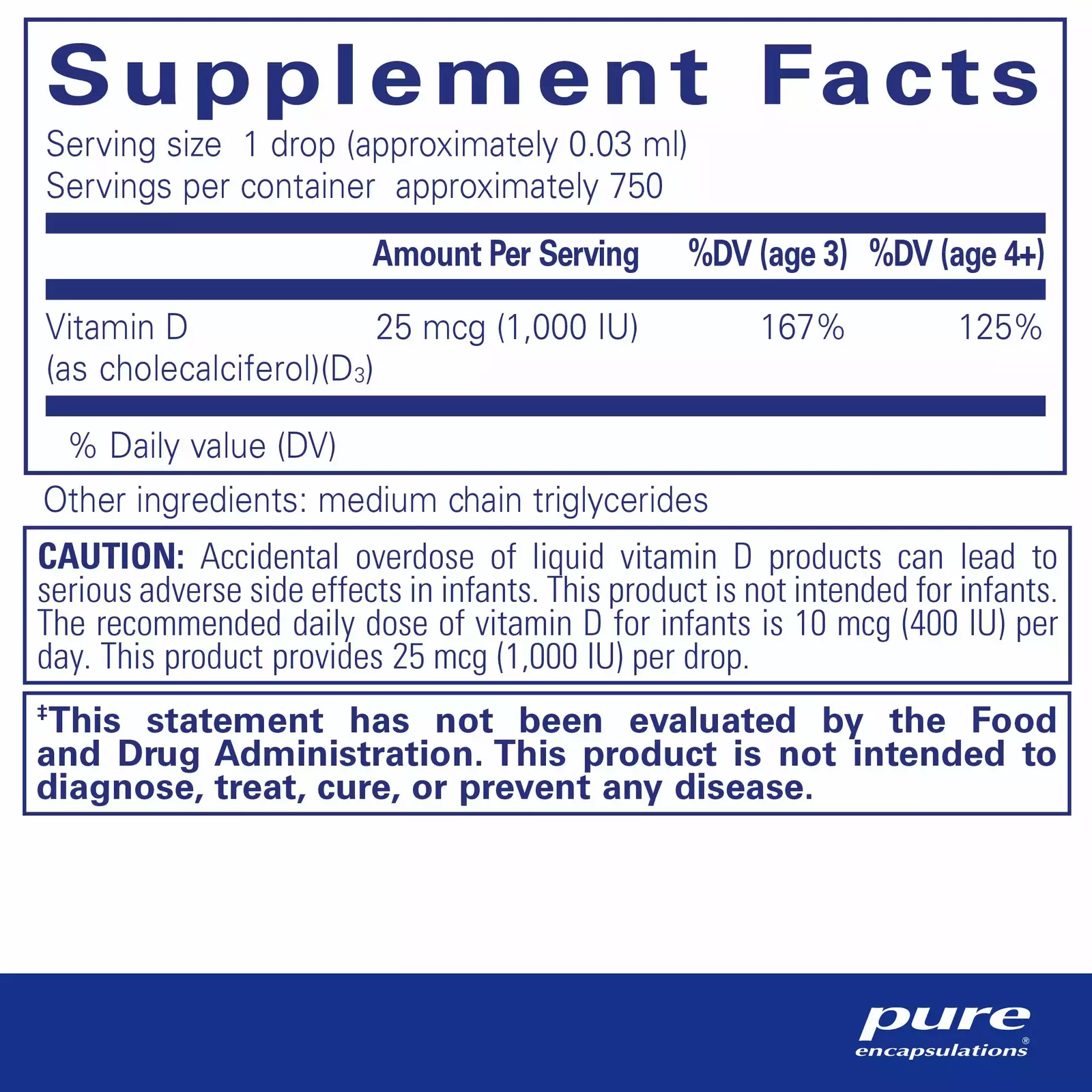 Vitamin D3 Liquid